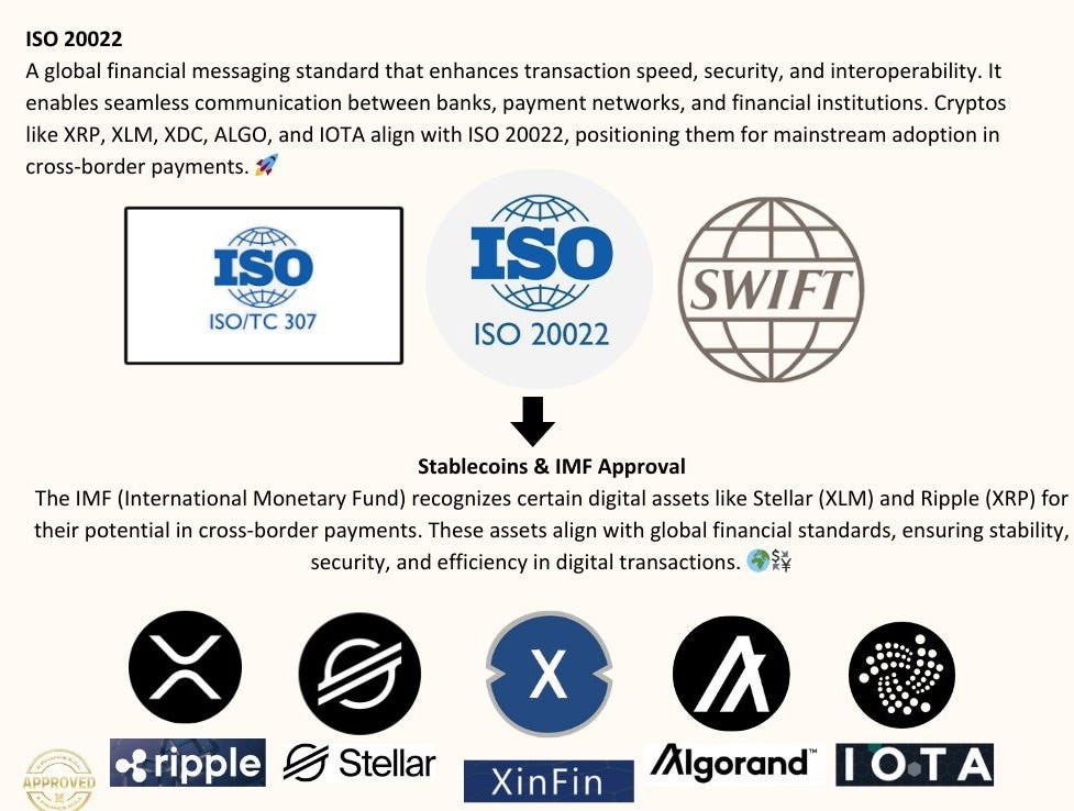 🚨#XRP IS ONE OF THE KEY PLAYERS IN THE NEW FINANCIAL SYSTEM! 

☄️ Crash
Experience the adrenaline rush of Crash – the ultimate fast-paced multiplayer game! Cash out before the Crash happens and multiply your balance! Enjoy real-time thrills and the chance to win big in every