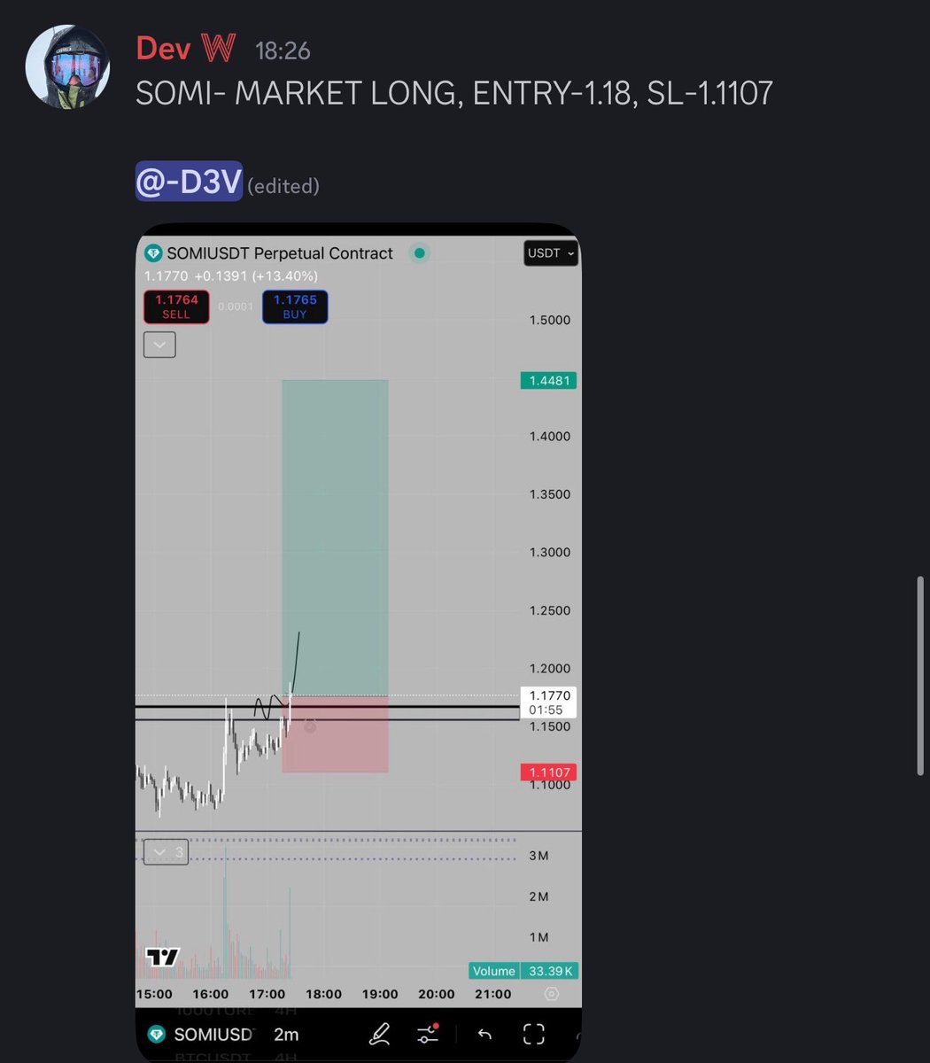 Dev (@D3v2855) / Posts / X