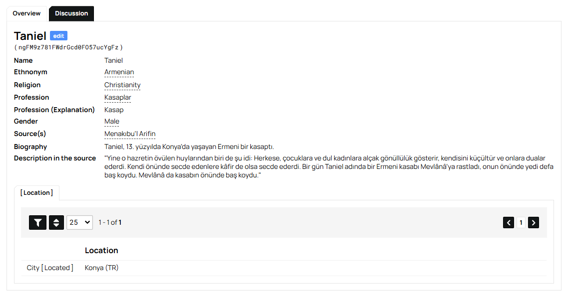 Mappa Anatolicorum Project tweet media