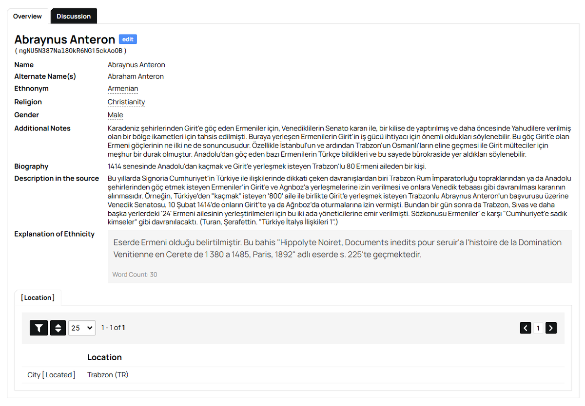 Mappa Anatolicorum Project tweet media