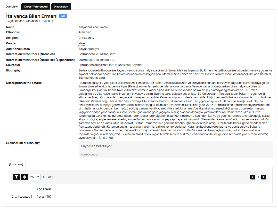 Mappa Anatolicorum Project tweet media