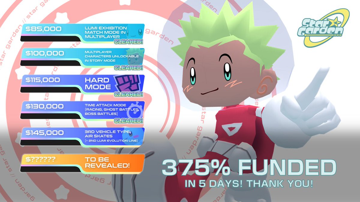 Star Garden is 375% funded in 5 days! Thank you all so much for your support! 💫

TIME ATTACK mode has been unlocked for the full game! We're so close to the Air Skates vehicle type stretch goal!