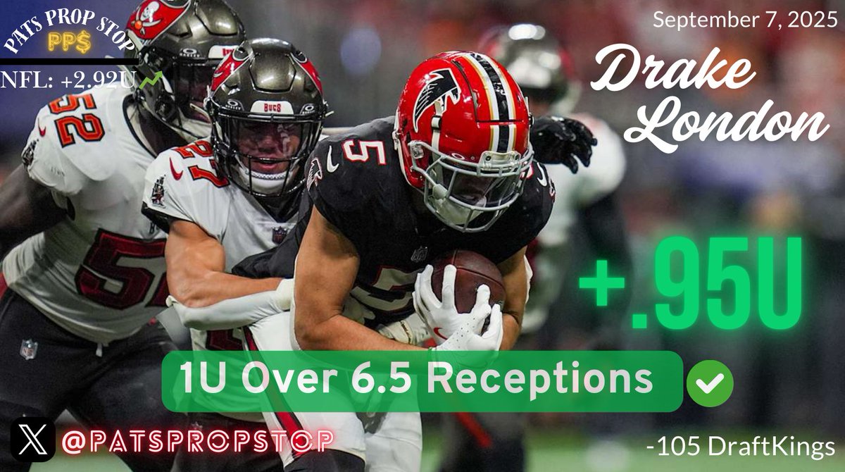 PatsPropStop's tweet photo. 🤑BANG🤑No sweat third quarter cash for London, getting his 7th reception with 5 minutes left in the third quarter. Profit 0.95U on this play and up 1.84U on the day. 

✅1U Drake London o6.5 Receptions (-105 DK)

London with 12 targets is an elite target share that will need to be taken advantage of especially in competitive games. Let's see if this Falcons team can come back. 

#RiseUp #WeAreTheKrewe #Falcons #NFL #NFLBets #Week1 #PPS #NFLPlayerProps #PlayerProps #Winners #Receiver #WideReceiver