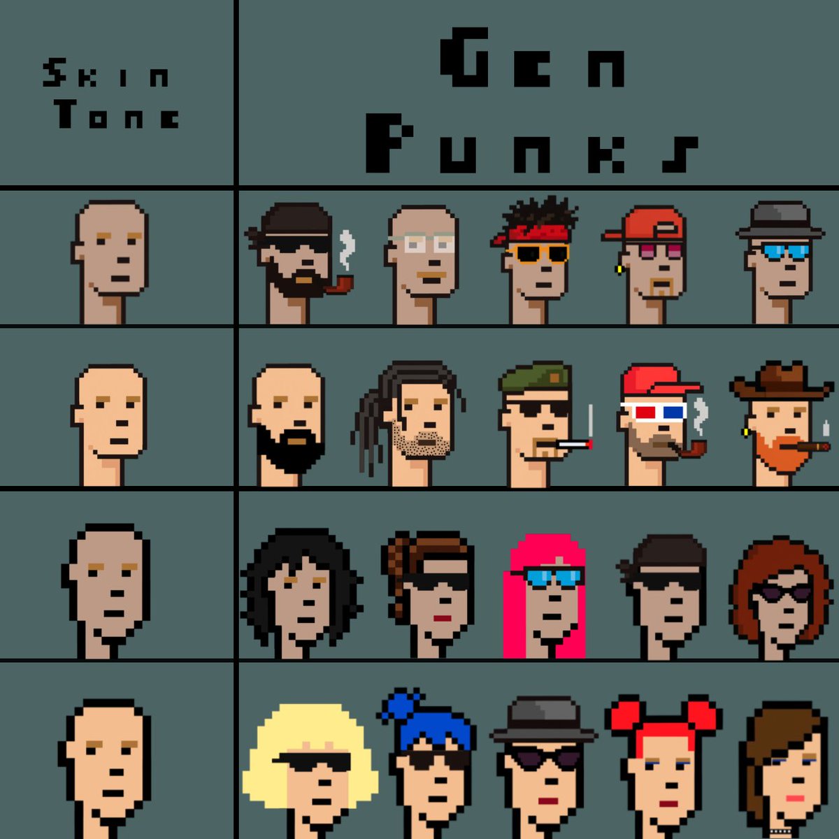 23Skyart's tweet photo. 👾 Gen Punks WL
50 Spots Only 🚨

WL Price: 0.0005 ETH
📩 Drop your wallet + RT to join! https://t.co/wxghGhlGd3