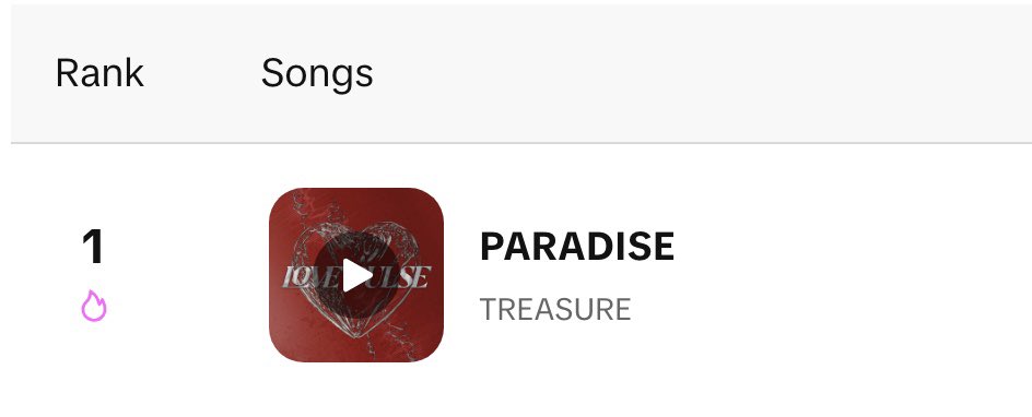 “Paradise” — TikTok Breakout Daily Chart:

#1. Philippines 🔺 *NEW PEAK*
#1. Malaysia 🔺 *NEW PEAK*

#TREASURE #트레저