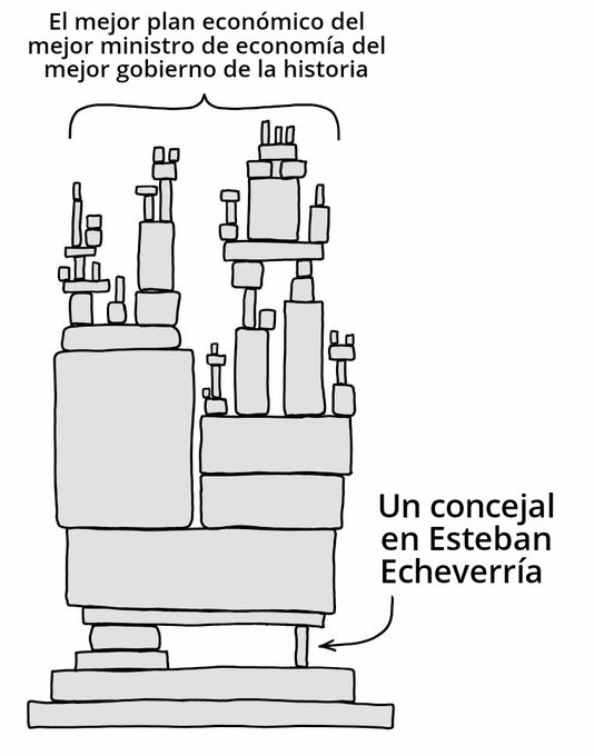 <a href="/aetchebarne/">Agustín Etchebarne</a>