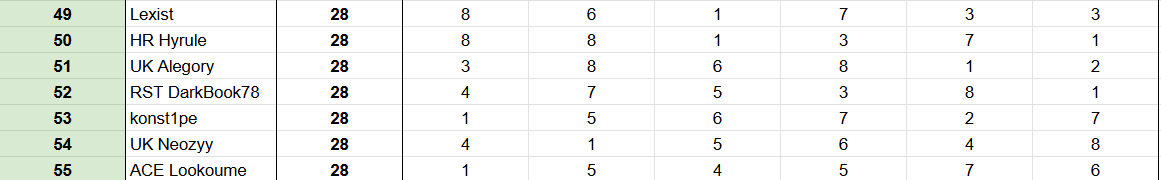 RST DarkBook78 tweet media