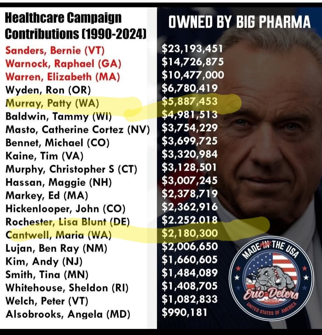 ConservNeighbor's tweet image. 