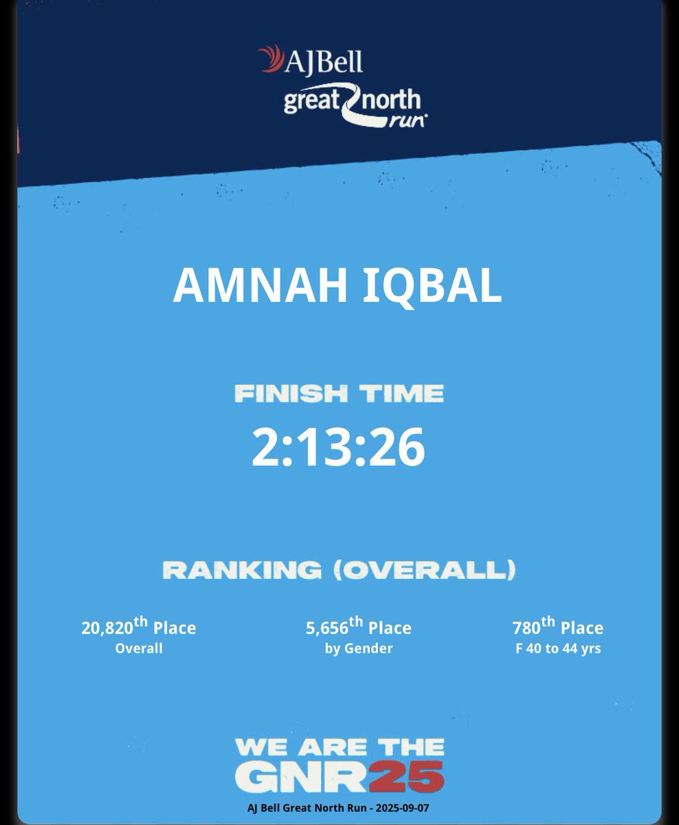 Amnah Iqbal tweet media