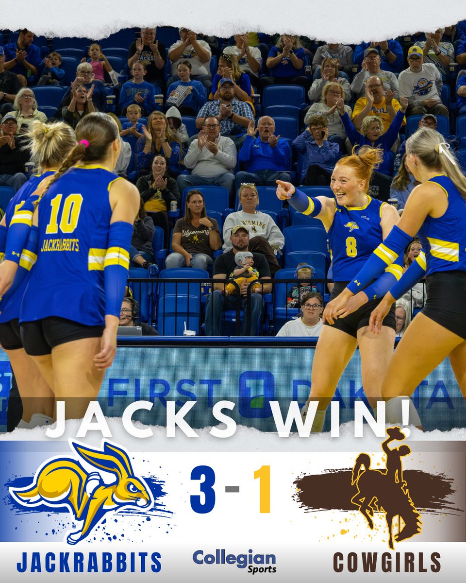 sdsucollegian's tweet photo. The Jacks take down the Cowgirls to go 2-0 at the Jackrabbit Invitational. #GoJacks 🏐 https://t.co/pgyQZhAmOd
