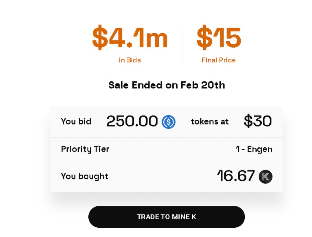 InfoSpace_OG's tweet image. Those of you that bidded $K Kinto at $15-30 months back, do you still believe its the future of Finance?

Kek.