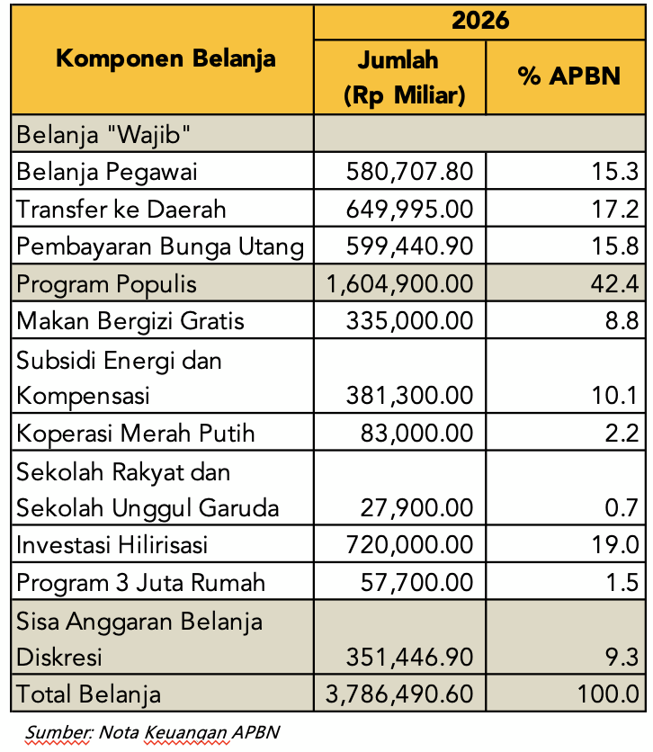 Teuku Riefky tweet media