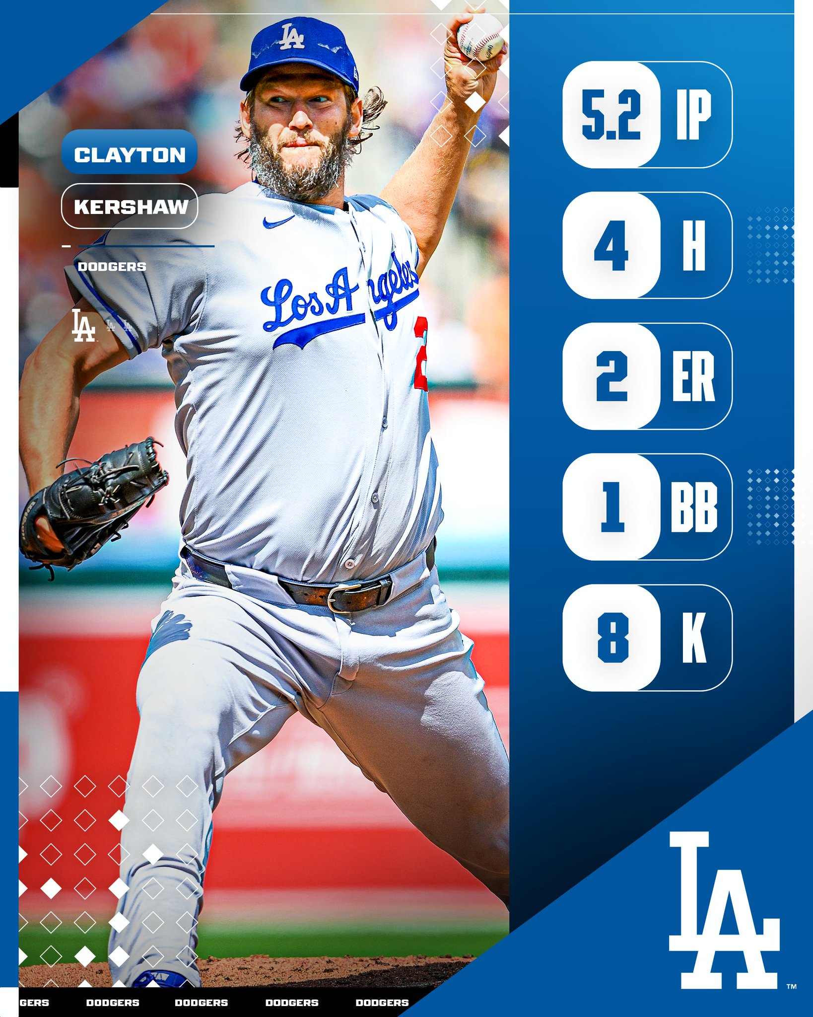 Clayton Kershaw ドジャース 実使用ボール カーショウ 限定500 2025年最新】カーショウ サインの人気アイテム - メルカリ