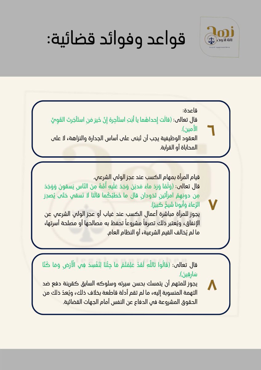 NhjLegal's tweet photo. قواعد وفوائد قضائية 

إعداد: 

أ. عائشه السويد @A_H_i1 

تصميم: 

أ. إسراء السلمي @goirr9 

#نهج_القانون https://t.co/U2TkVToi4C