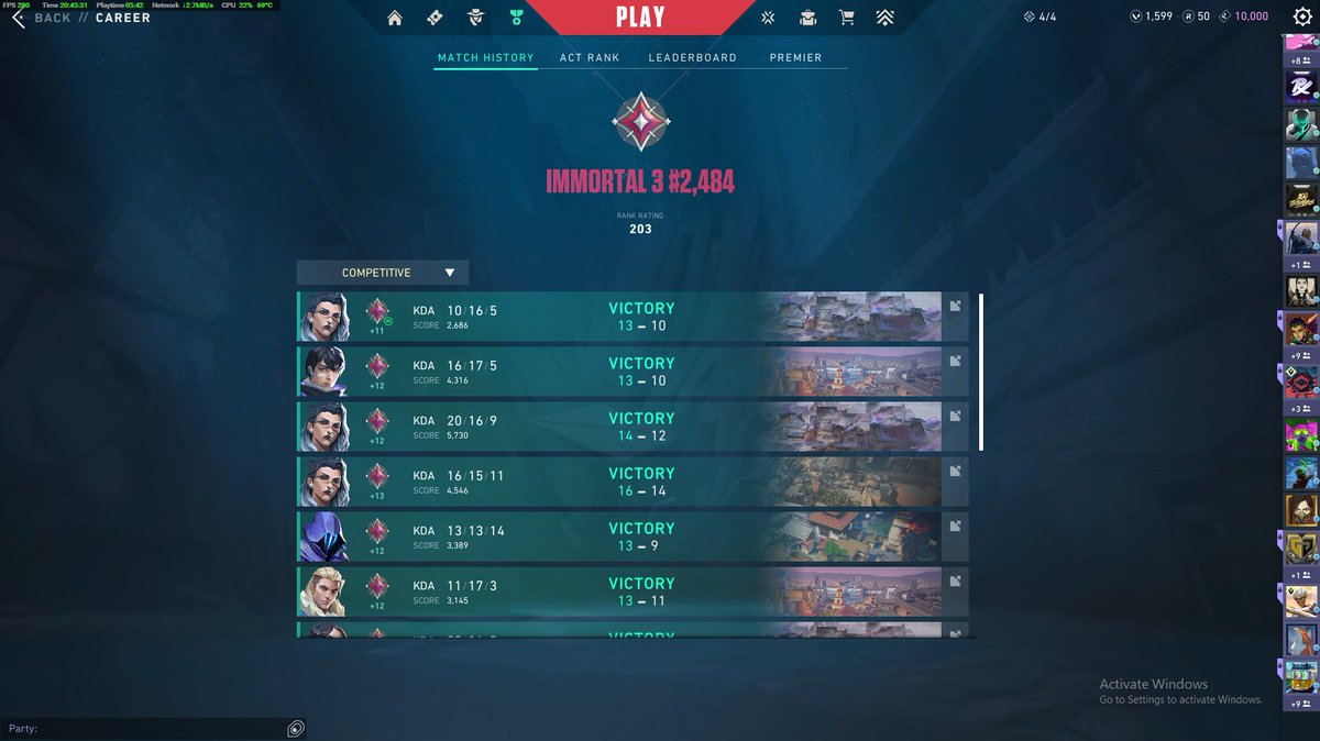 i peaking so hard up 400rr in the past 4 days