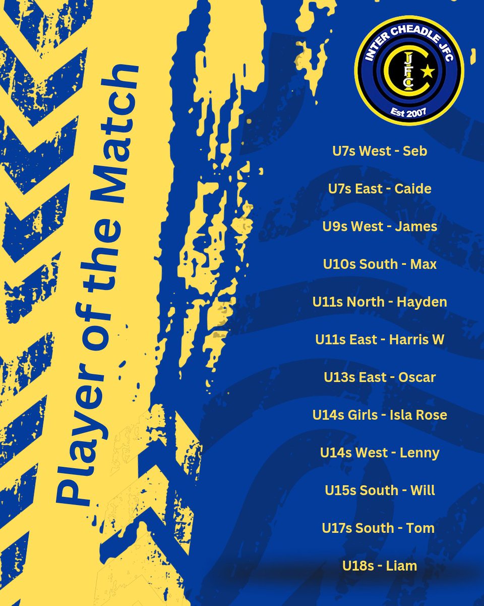 Inter Cheadle JFC tweet media