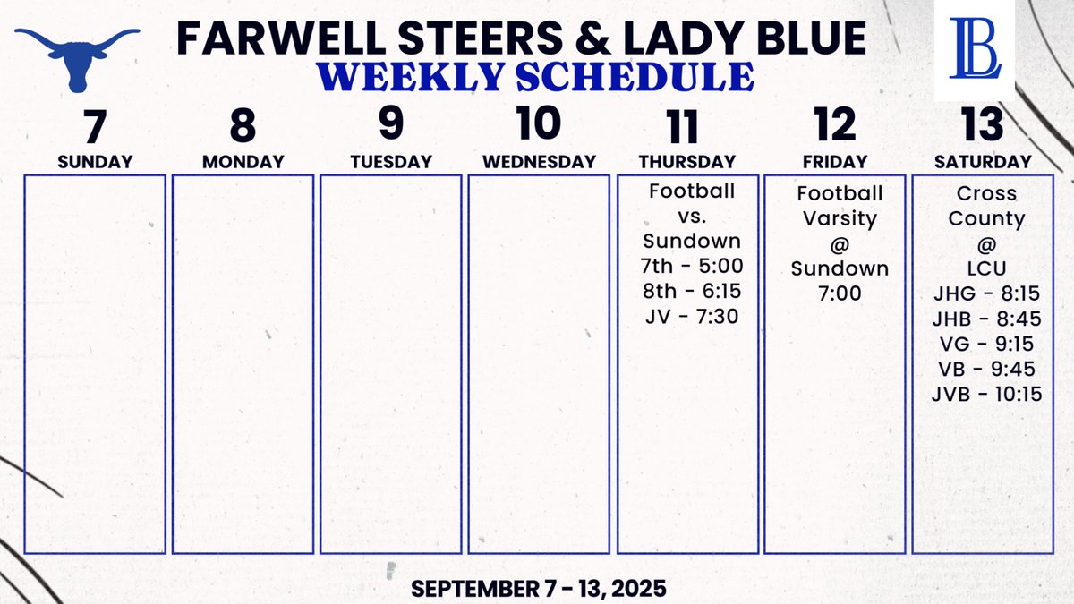 Farwell Athletics (@steers_ladyblue) on Twitter photo 