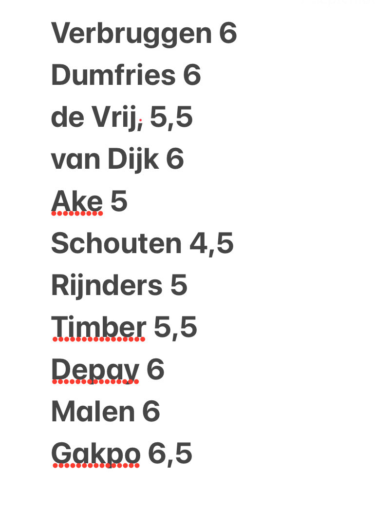 En dan nu de cijfers bij #litned. Het ⁦<a href="/ADnl/">AD.nl</a>⁩ doet het niet meer dan maar zo