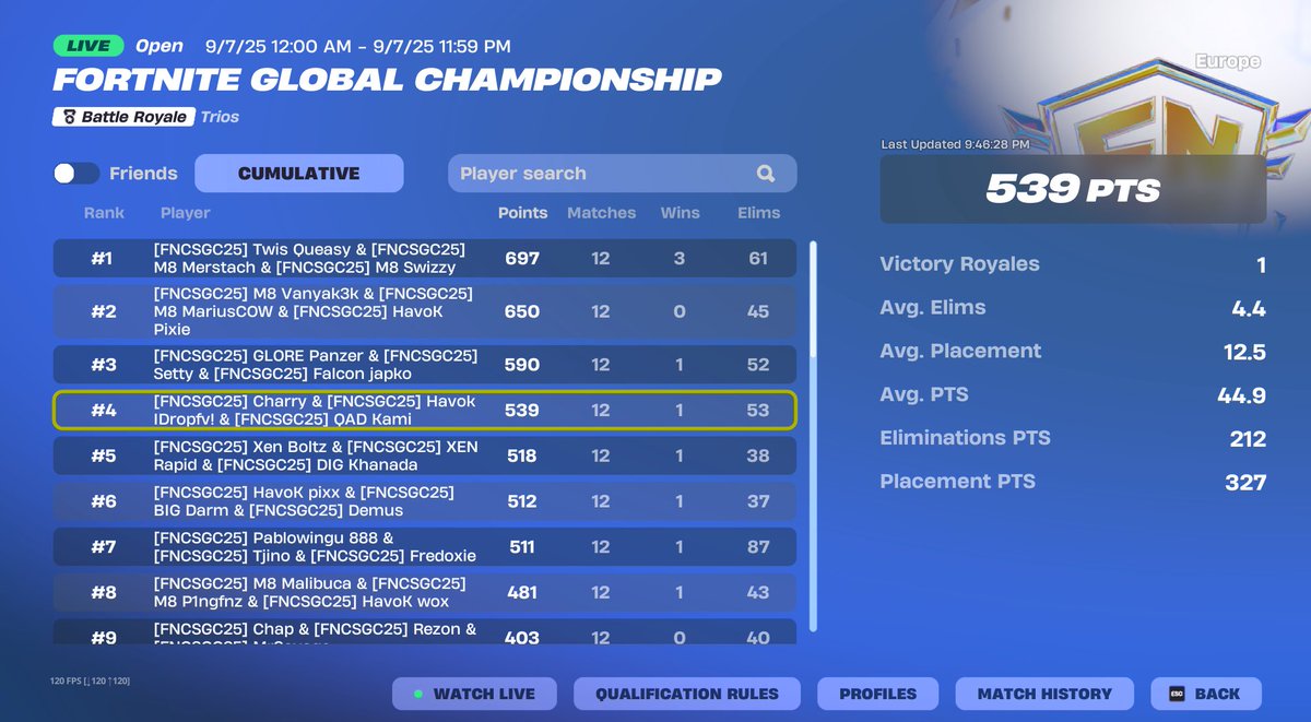 ROC Kami tweet media