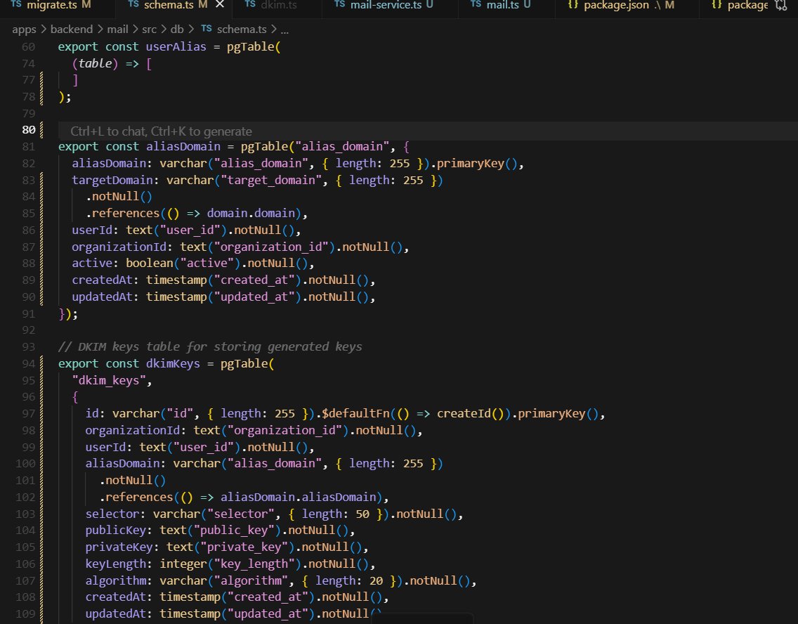 rudra2p's tweet photo. Day 48 of #100DaysOfInfra
after finding some issues i redefine my schema for all mail operations. everything done by Drizzle ORM and authentication by Better Auth.
#100DaysOfCode #OpenSource #BuildInPublic #SaaS #Mailserver #smtp #SelfHosted
@DrizzleORM @betterauth https://t.co/LvgQPfEwiV