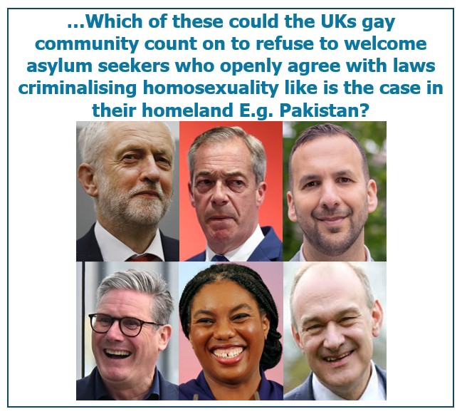 A question for all the liberal leftists out there who are convinced they are on the side of minorities and against oppressive views...