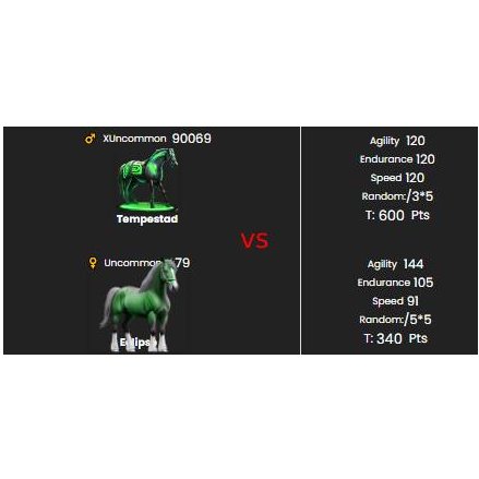 chowluis710's tweet photo. 💡 Consejo:

Puedes omitir los entrenamientos de estos caballos ya que podrías estar invirtiendo tokens en mejorarlo para que al final termine desapareciendo de tu inventario muy pronto.

Los no NFT comunes y no comunes son en promedio mejores que los NFT de su misma rareza. https://t.co/ckc3jrYtGA