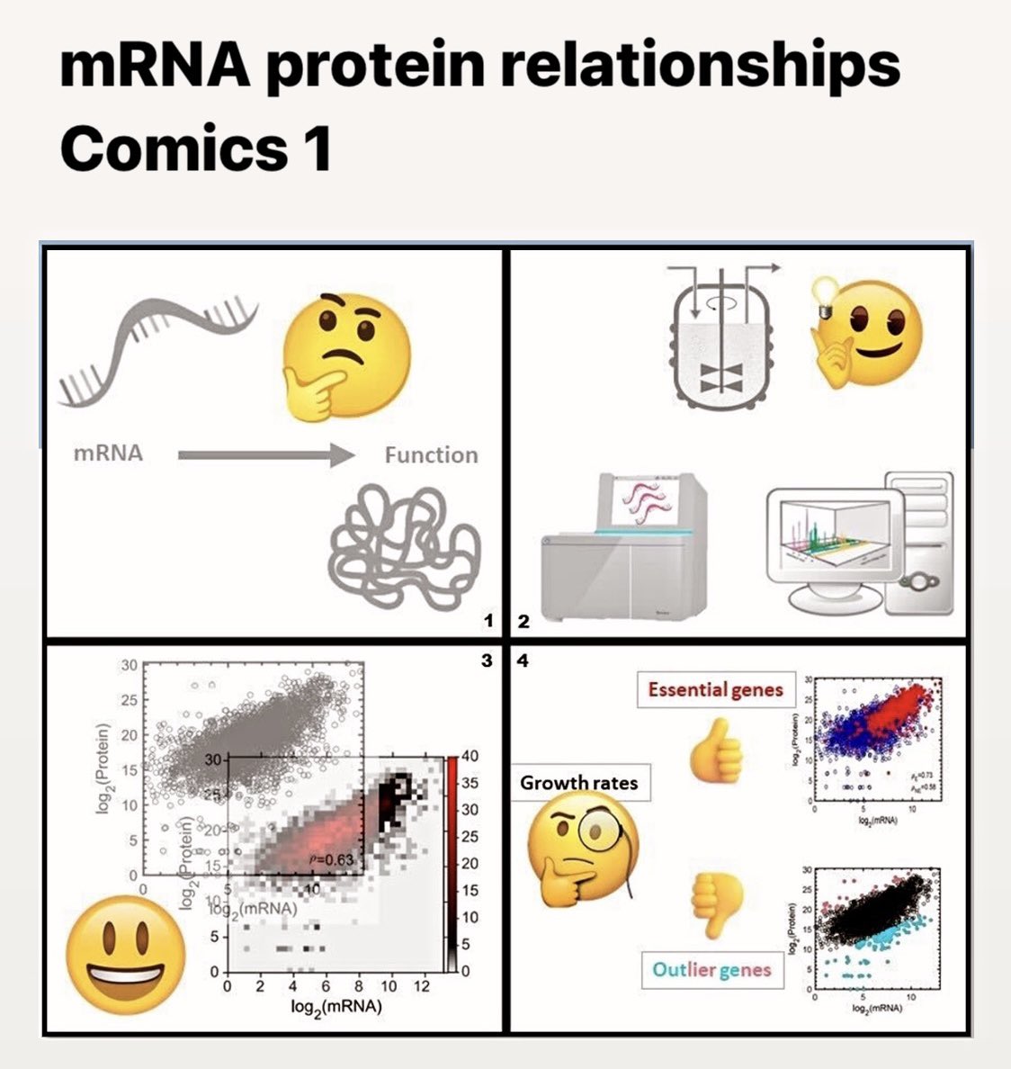 Mengshi Zhang, PhD slowly tweets 🦥 tweet media