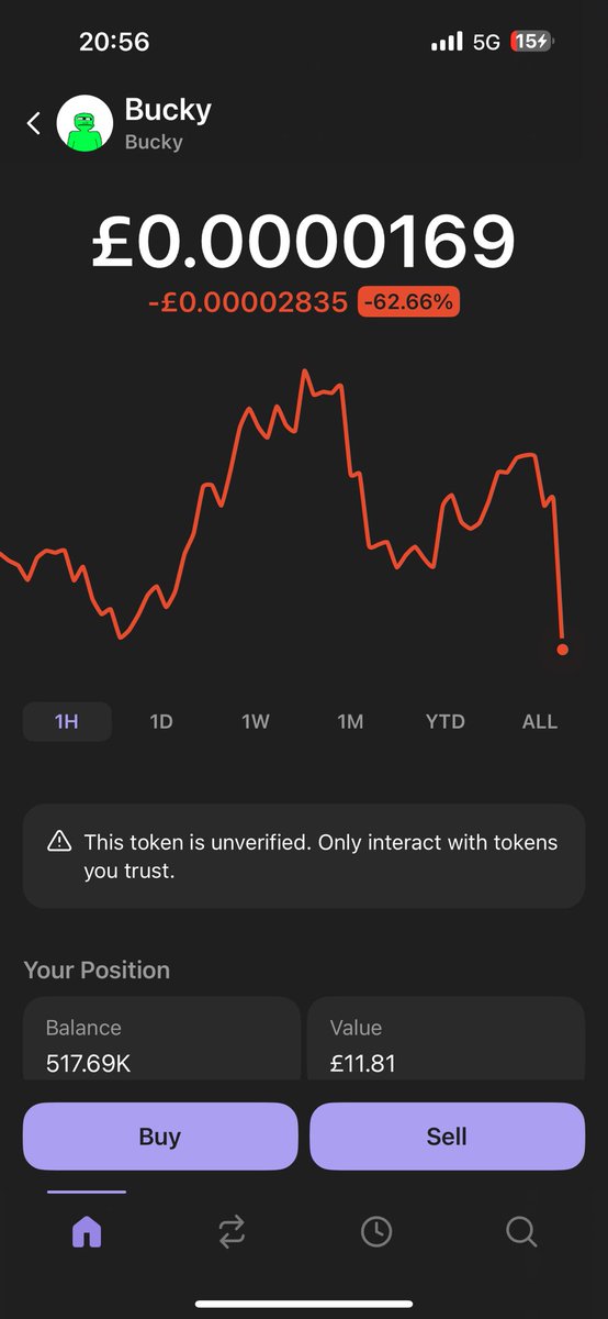 Any reason the price doesn’t update on phantom wallet?