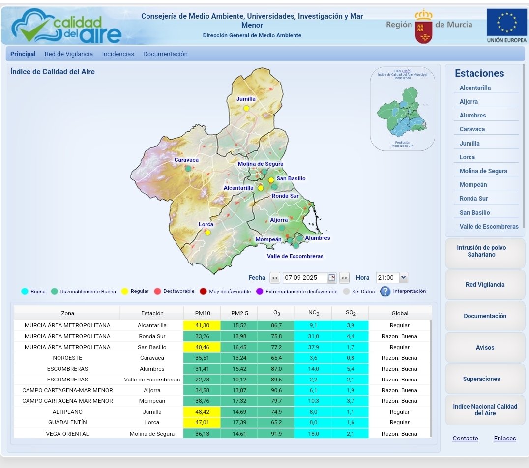El que viva en #Murcia sabe que hoy el aire es denso, pesado. El bochorno es insoportable.
Tenemos, casi a las 10 de la noche, nivel amarillo por PM10.
El <a href="/AytoMurcia/">Ayuntamiento de Murcia</a> está con el pregón. De fiesta. Como siempre.
Les importa tres cojones la ciudad. Esta semana repartirán pasteles.