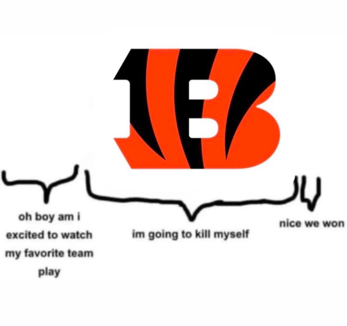 MacticsG1's tweet photo. @Bengals https://t.co/XB3PZNMqSk