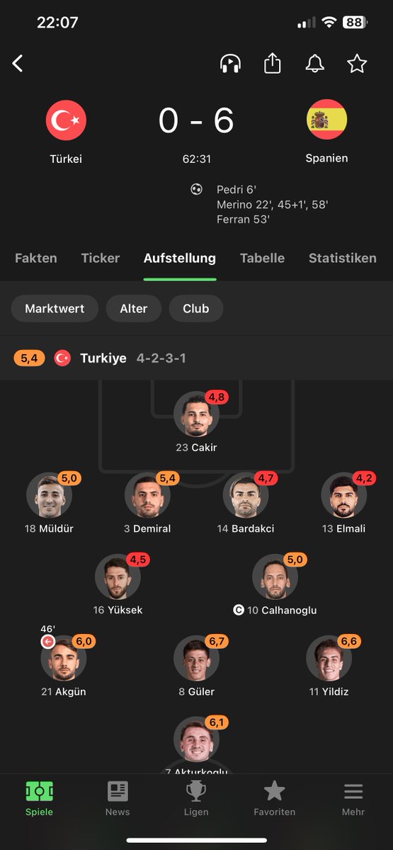 leonflares tweet media