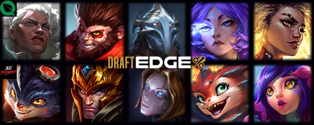 Draft Edge analytics tweet media