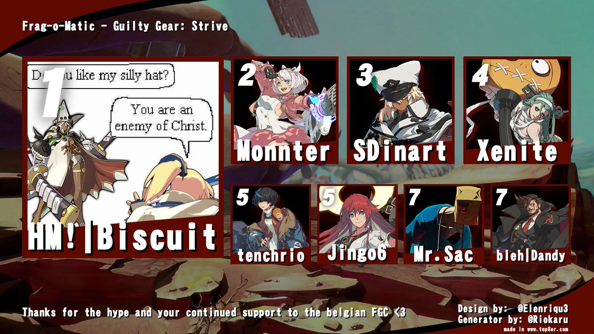 Nils 'TrainingWolf'๐บ ๐ง๐ช FGC TO (@trainingwolffgc) on Twitter photo Finally home & able to post the top8's of the <a href="/FoMLan/">Frag-o-Matic</a> Fighter Arena yesterday!
Massive congrats to our grand winners <a href="/PiKaH_TK/">FOX | PiKaH โก๏ธโก๏ธ</a>, <a href="/GentleKef/">GentleKef</a> & <a href="/biscuit_stick69/">Biscuit</a>!! โฅ๏ธ
Frag-o-Matic's Fighter Arena will return on Saturday February 14th! More info in the coming months ๐ช Finally home & able to post the top8's of the <a href="/FoMLan/">Frag-o-Matic</a> Fighter Arena yesterday!
Massive congrats to our grand winners <a href="/PiKaH_TK/">FOX | PiKaH โก๏ธโก๏ธ</a>, <a href="/GentleKef/">GentleKef</a> & <a href="/biscuit_stick69/">Biscuit</a>!! โฅ๏ธ
Frag-o-Matic's Fighter Arena will return on Saturday February 14th! More info in the coming months ๐ช
