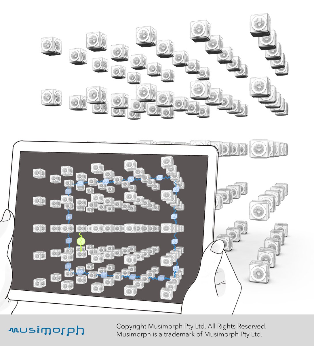 musimorph's tweet photo. Seeing sound objects on screen #tablet #screen #standingwave #directionalspeakers #nodes #speakers #speakerarray #SOUNDWAVE #soundshape #soundobject #musimorph https://t.co/Tg5anEgLEY