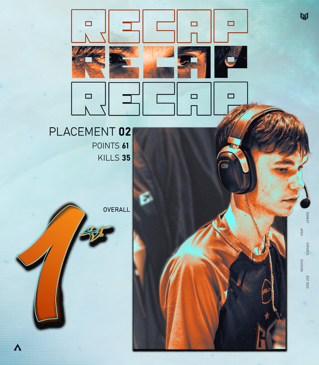 GoNext Esports tweet media