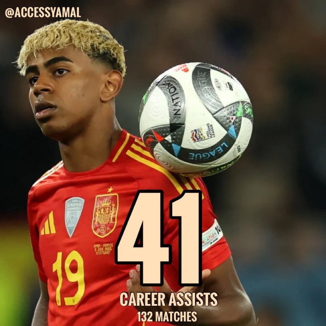 Yamal’s Shorts Down (@yamaiooc) on Twitter photo 