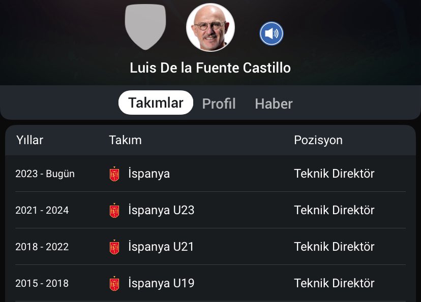 sistem budur. adam sahadaki topçuların sıçtığı boku bile biliyo mesela. sen de gidip sağdan soldan hoca bulup aldığın 2 galibiyetle havalara uçuyosun. istediğin kadar altın jenerasyonun olsun, baş edemezsin.