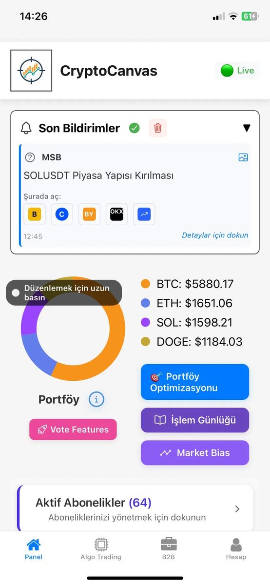CryptoCanvas.lab tweet media