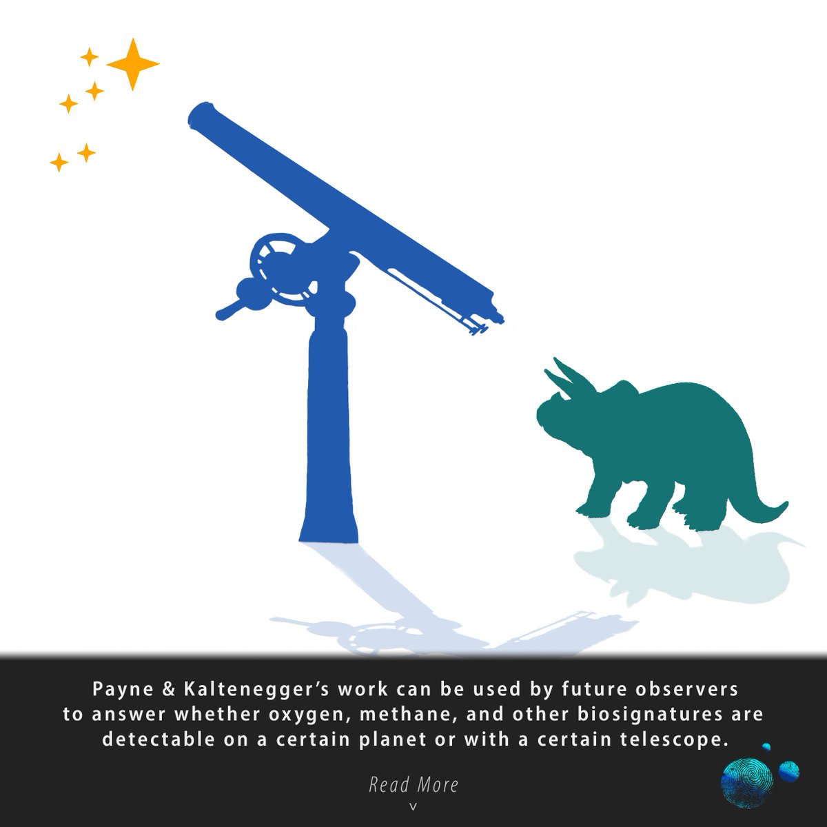 CSInst's tweet image. CSI Research spotlight! Are dinosaurs easier to detect from space than humans?
Check out our Bluesky thread to learn how Earth's reflected light over time can aid in the search for life!
bsky.app/profile/carlsa…