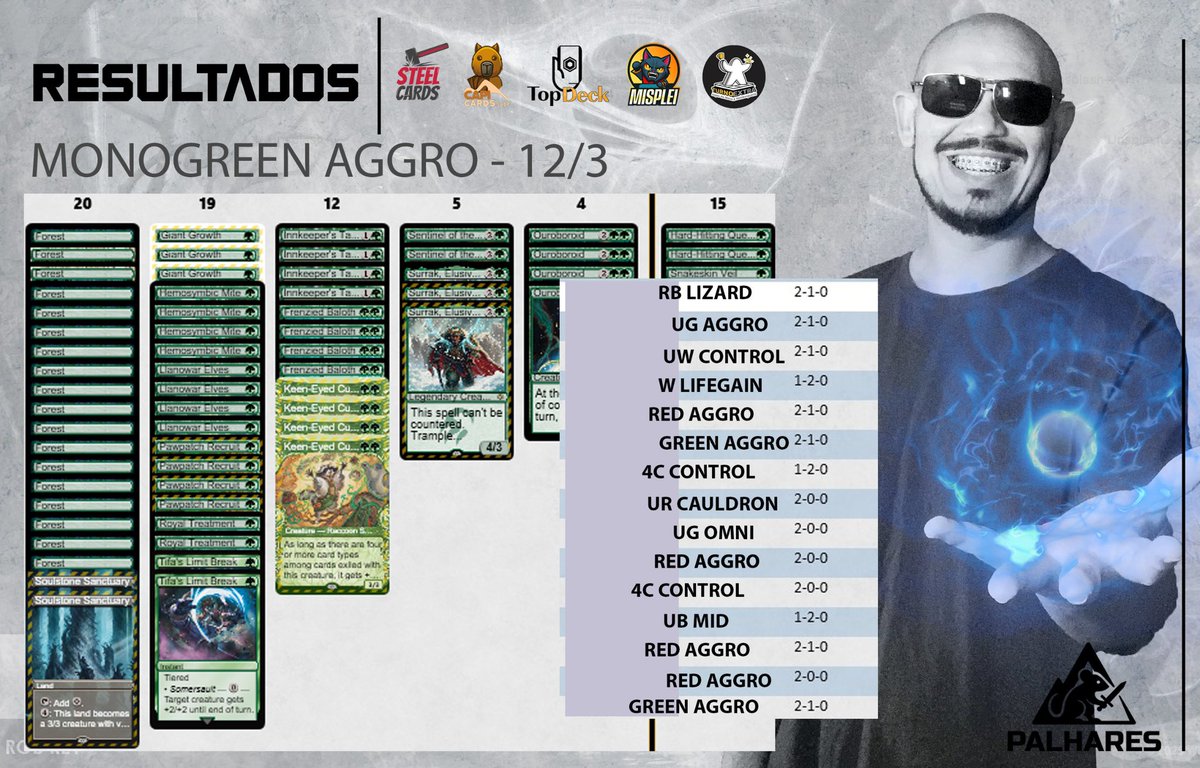 P. C. Palhares tweet media