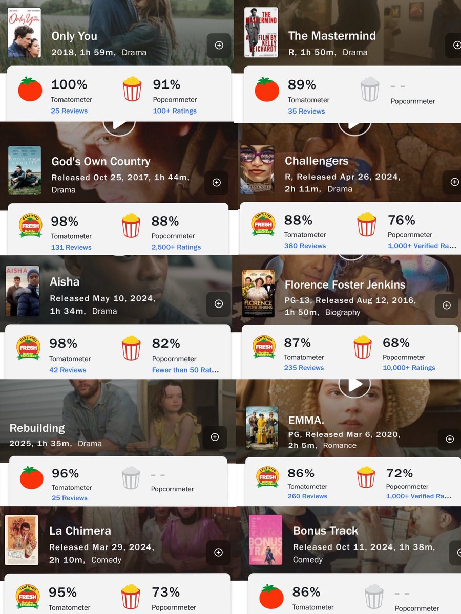 ITS A JOSH O CONNOR THING