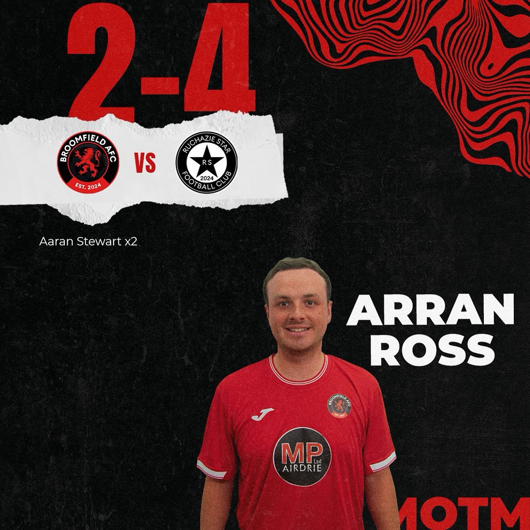 Sunday Scottish Cup
Round 1

Broomfield AFC 2-4 Ruchazie Star

Aaran Stewart ⚽️⚽️
Luke Arbuckle 🅰️

Motm: Arran Ross

We sadly exit at first round this year, we look to put our focus elsewhere now &amp; learn from today. 

MonTheBroomy⚫️🔴

<a href="/scottish_aff/">AmateurFixturesResultsSCO</a>