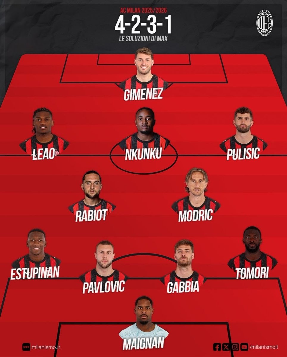 BANDITI CURVA SUD MILANO 🔴⚫🥷 tweet media