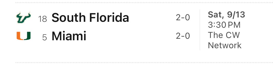 Is this the biggest sporting event to ever be televised on the CW?