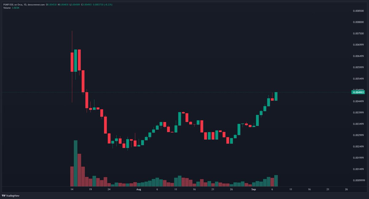 cryptomentals tweet media