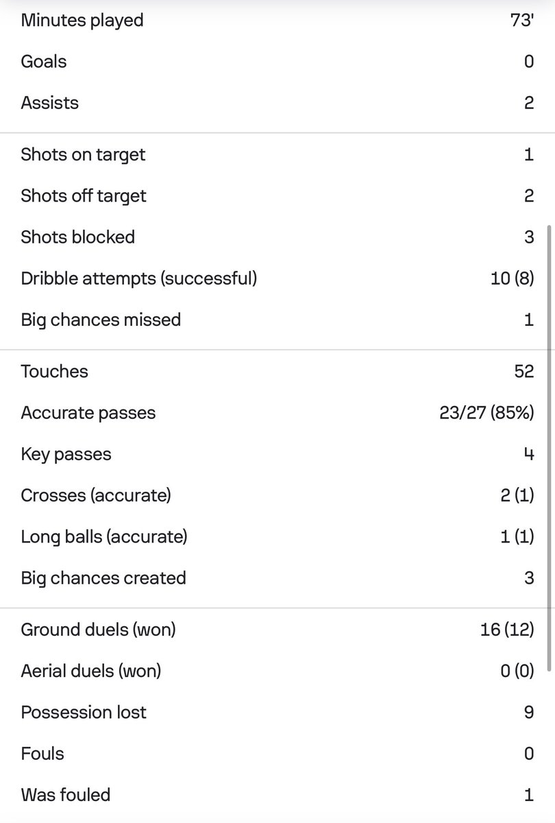 Yamal’s Shorts Down (@yamaiooc) on Twitter photo 