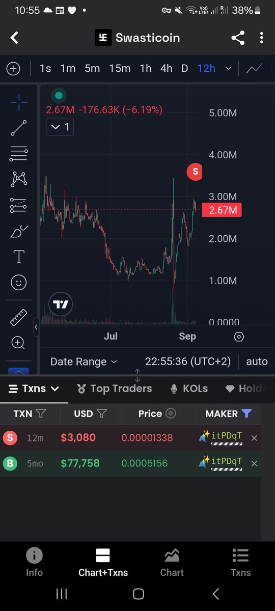 Hmmmm ? First whale appearances