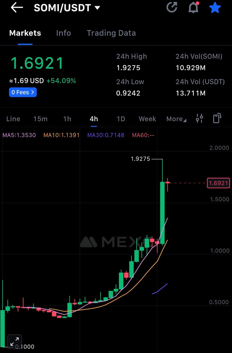 Jonic.ℏ tweet media