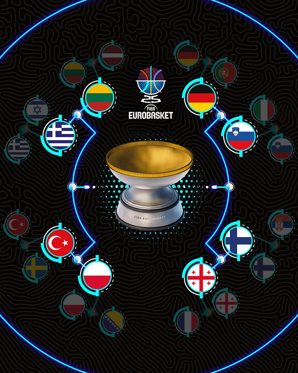 WHO YOU GOT? 🗣️

The #EuroBasket Quarter-Finals field is set! 🏆