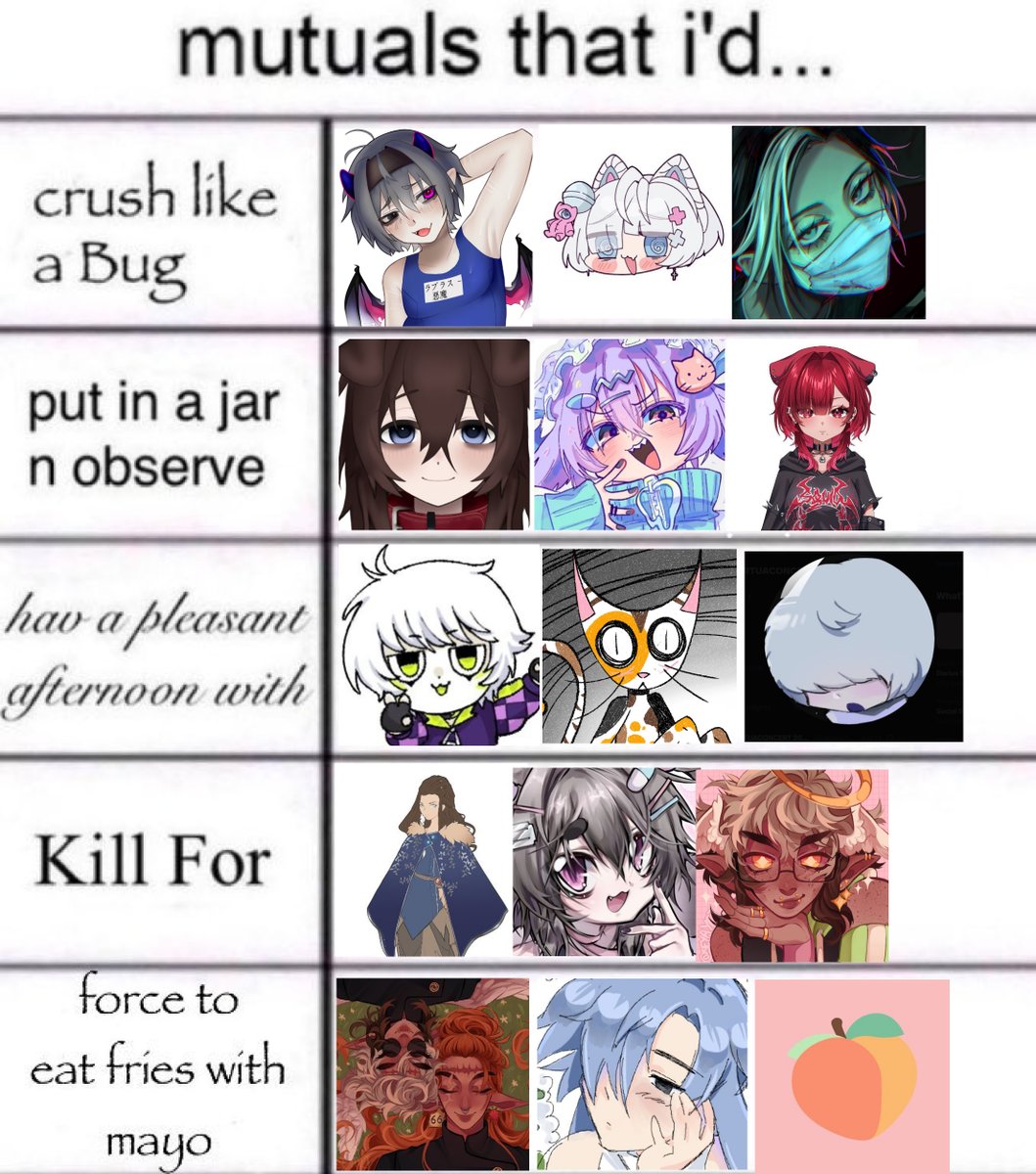 I added a few extra people because I wanted to have an equal amount in each category